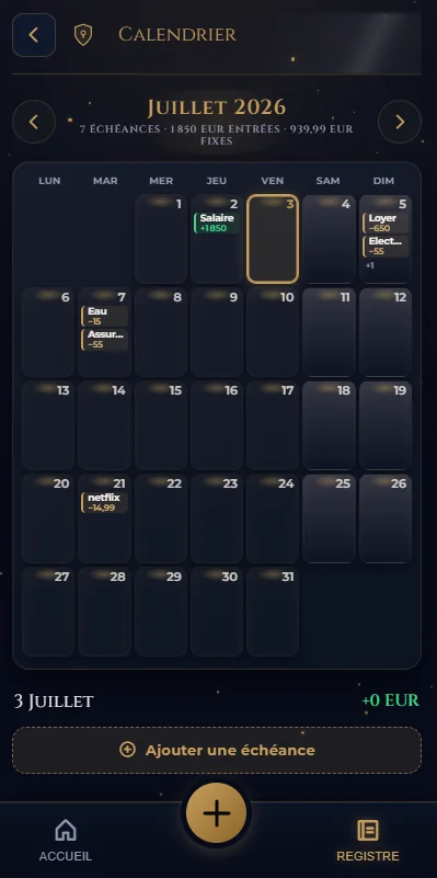 El calendario de Ozorys: las operaciones del mes colocadas en sus fechas