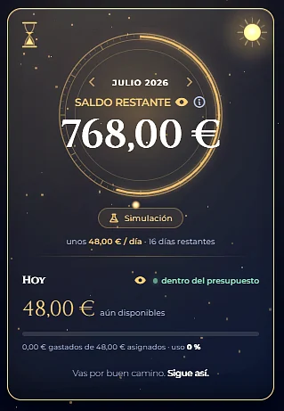 El panel de Ozorys: el anillo vivo del dinero para vivir, siempre a la vista