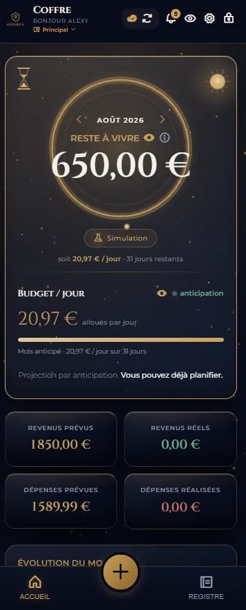 Écran d'accueil Ozorys en taille réelle : l'anneau vivant du Reste à Vivre, le budget du jour et les chiffres du mois